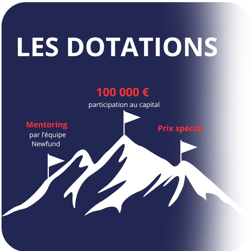 Concours NAEH Innopy